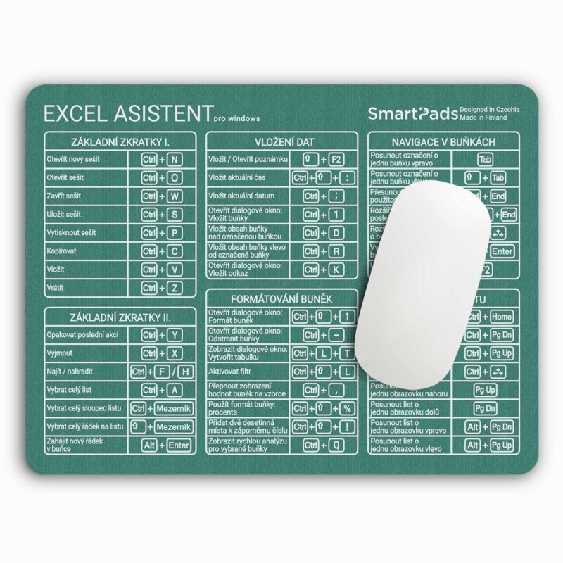 Podložka pod myš Excel – zelenomodrá, pohled zprava