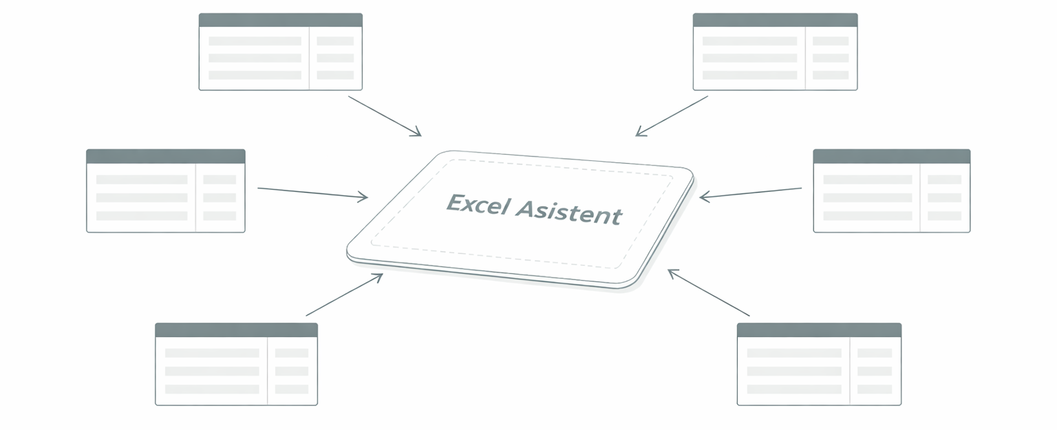 Ilustrace Smartpads Excel Asistent